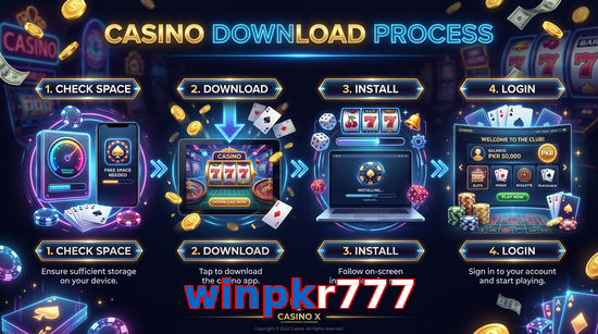 Game list for Winpkr777 download section